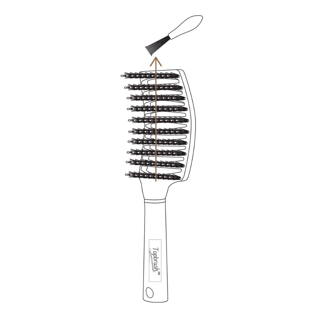 Topbrush - Outil d'entretien pour brosse à cheveux - topbrush